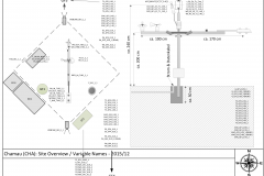 2018-09-20_CH-CHA_site_overview_map