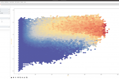 CH-DAV_FP2021.1_1997-2020_GPP_DT_CUT_f_HH_hexbins