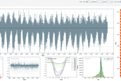 CH-DAV_FP2021.1_1997-2020_NEE_CUT_f_HH_daily