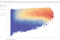 CH-DAV_FP2022.1_1997-2022.08_GPP_DT_CUT_REF_HH_hexbins