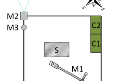 20131115_FRU_site_drawing_positions