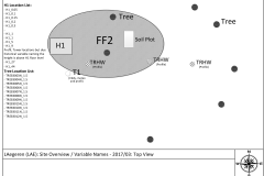 2018-08-24_CH-LAE_site_overview_map_2_FF2