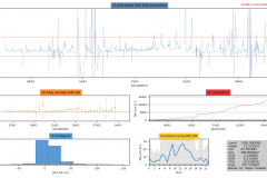 Snapshot Date: 2018-03-14