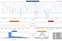 Snapshot Date: 2018-09-12 (starting Aug)