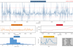 Snapshot Date: 2018-03-24