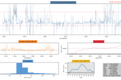 Snapshot Date: 2018-03-24