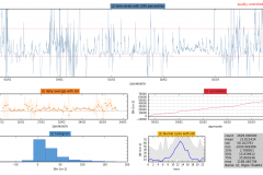 Snapshot Date: 2018-03-21