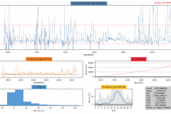 Snapshot Date: 2018-03-24