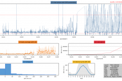 Snapshot Date: 2018-08-14