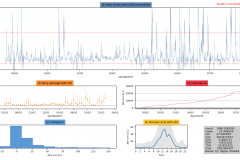 Snapshot Date: 2018-03-25