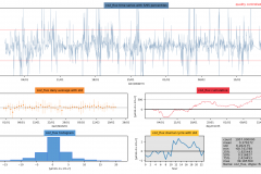 Snapshot Date: 2018-02-21