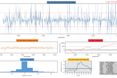 Snapshot Date: 2018-03-09