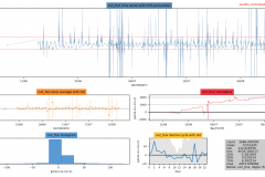 Snapshot Date: 2018-08-14