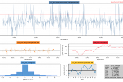 Snapshot Date: 2018-02-09