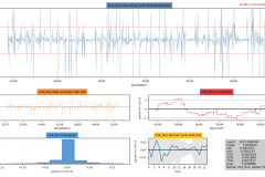 Snapshot Date: 2018-09-12 (starting Aug)