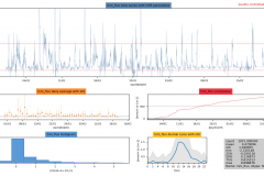 Snapshot Date: 2018-02-21