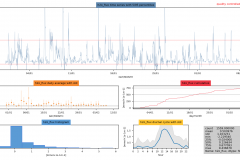 Snapshot Date: 2018-02-09