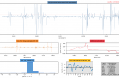 Snapshot Date: 2018-03-14