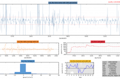 Snapshot Date: 2018-02-21