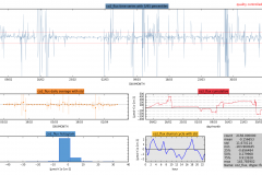 Snapshot Date: 2018-04-10