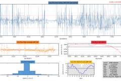 Snapshot Date: 2018-05-16