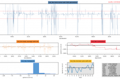 Snapshot Date: 2018-02-21