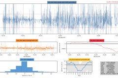 Snapshot Date: 2018-07-07