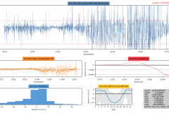 Snapshot Date: 2018-07-07