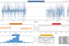 Snapshot Date: 2018-07-07