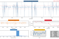 Snapshot Date: 2018-03-24