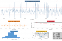 Snapshot Date: 2018-09-12 (starting Aug)