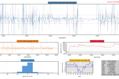 Snapshot Date: 2018-03-21