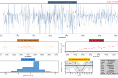 Snapshot Date: 2018-02-20