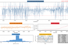 Snapshot Date: 2018-03-24