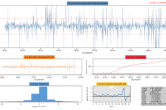 Snapshot Date: 2018-04-06