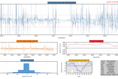 Snapshot Date: 2018-04-17