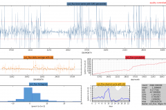 Snapshot Date: 2018-04-10