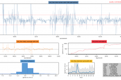 Snapshot Date: 2018-02-09