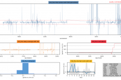 Snapshot Date: 2018-03