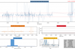 Snapshot Date: 2018-02-21