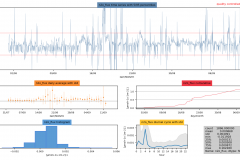 Snapshot Date: 2018-09-12 (starting Aug)