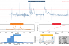 Snapshot Date: 2018-08-15