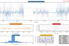 Snapshot Date: 2018-03-21