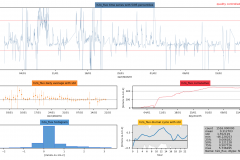 Snapshot Date: 2018-02-21