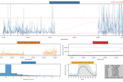 Snapshot Date: 2018-06-07