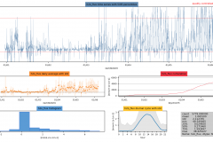 Snapshot Date: 2018-06-07