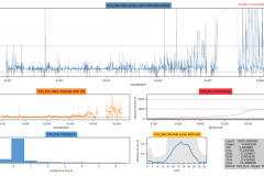 Snapshot Date: 2018-06-08