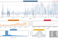 Snapshot Date: 2018-06-09