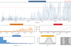 Snapshot Date: 2018-06-09