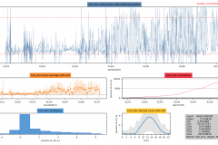 Snapshot Date: 2018-07-07